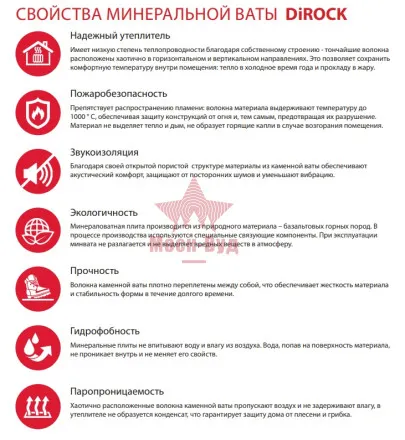 Вата утеплитель DiROCK Кавити 1000*600*50 4,8м2 0,24м3 50кг/м3