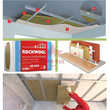 Rockwool (Роквул) Ультратонкий Акустик